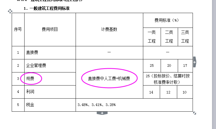 記取
