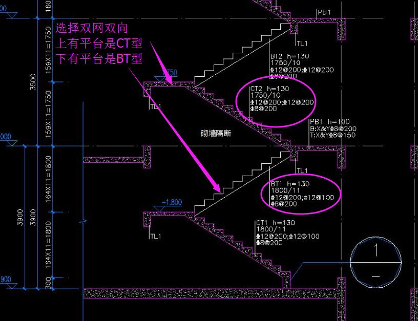 算量