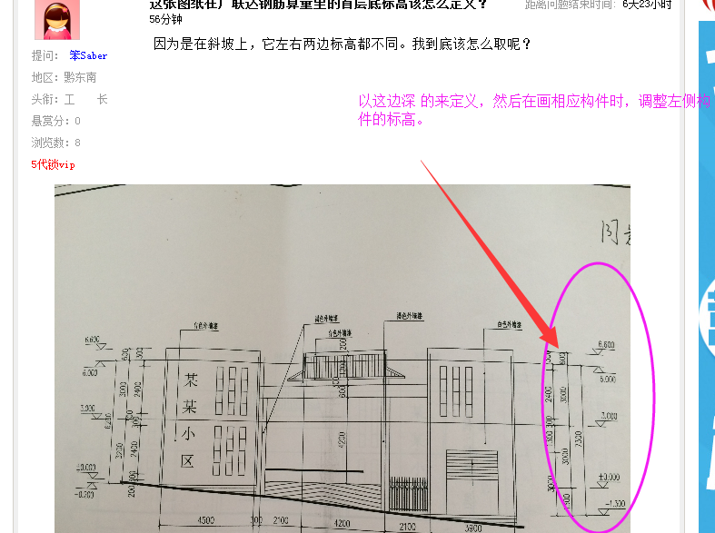算量
