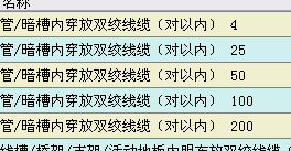 如何套價