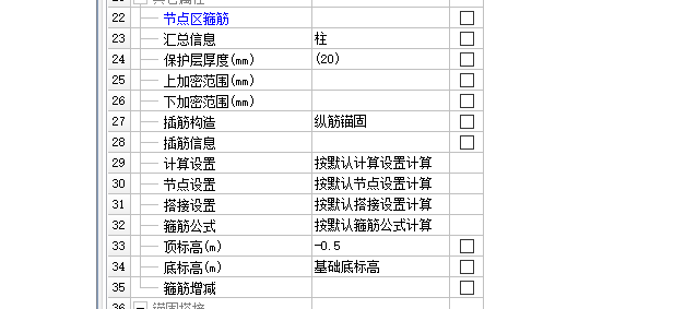 負(fù)值