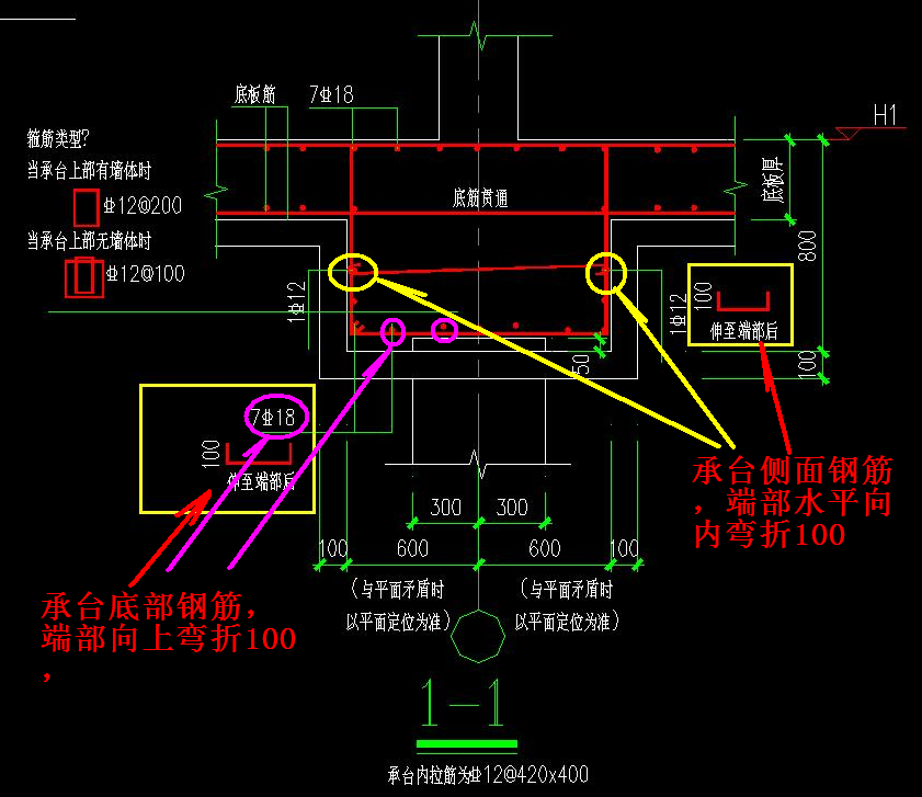 框出