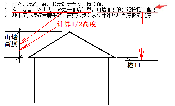 建筑行业快速问答平台-答疑解惑
