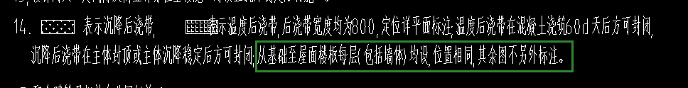 墙长
