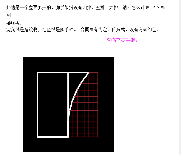 计价方式