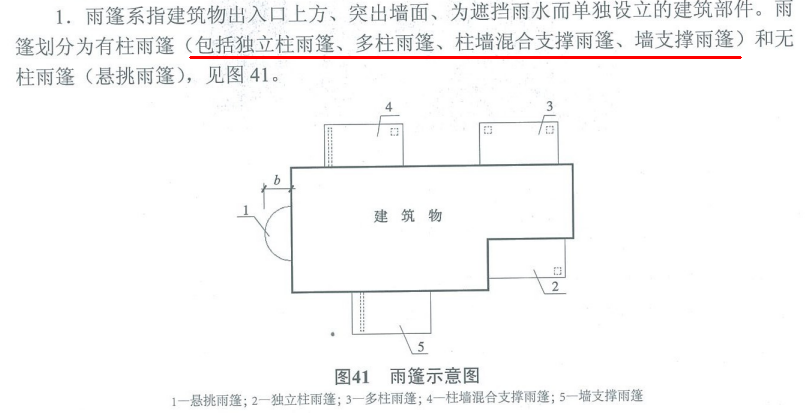 挑檐