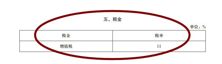 什么情况下用