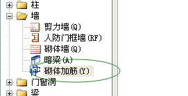 交点