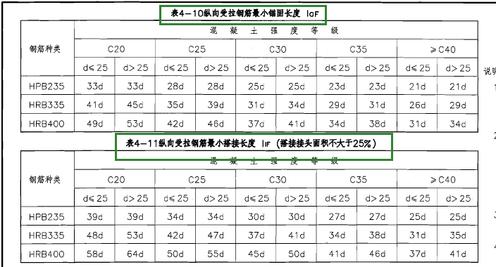 人防墙