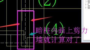 钢筋排布