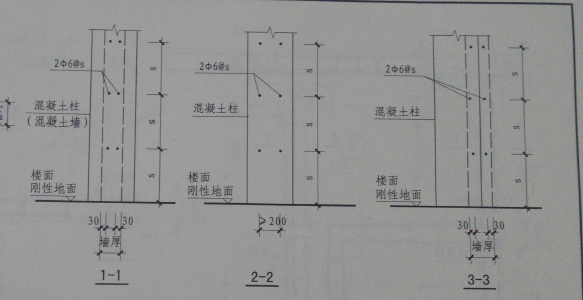 答疑解惑