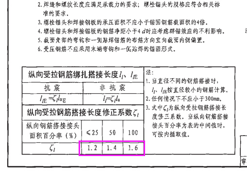 抗震等级