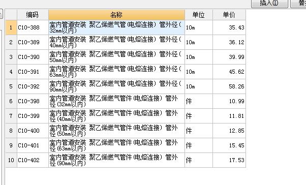 连接方式