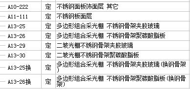 廣聯(lián)達(dá)服務(wù)新干線
