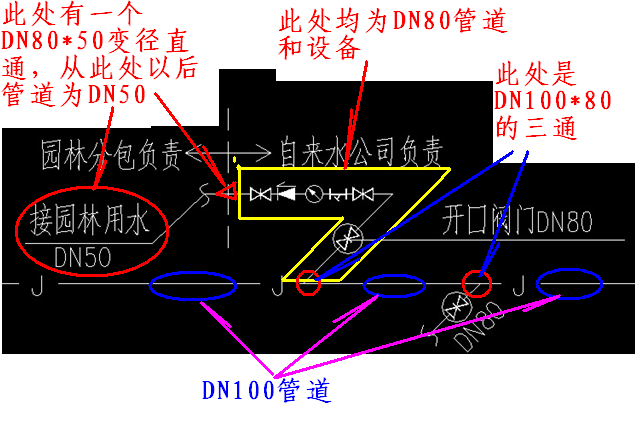 过滤器