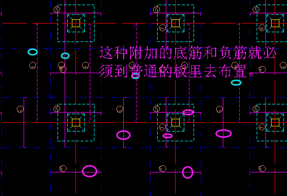 底筋和面筋