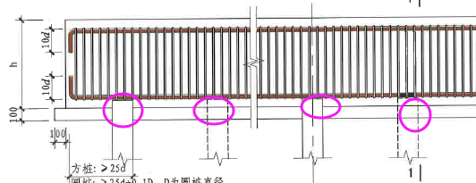 承台梁