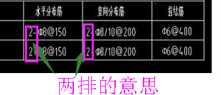 竖向
