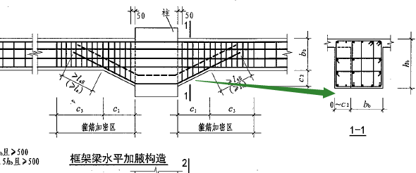 建筑行业快速问答平台-答疑解惑