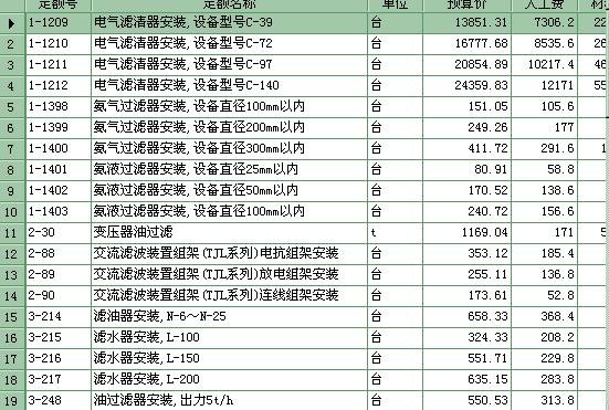 套定额