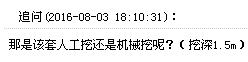 措施項