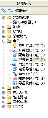 算量