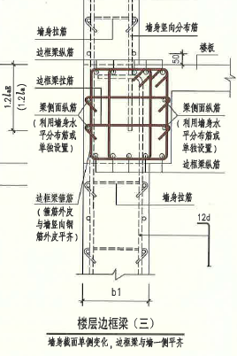 广联达服务新干线