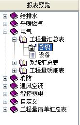空白