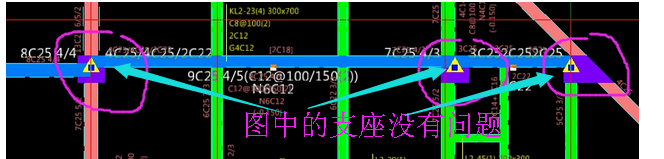 中心点