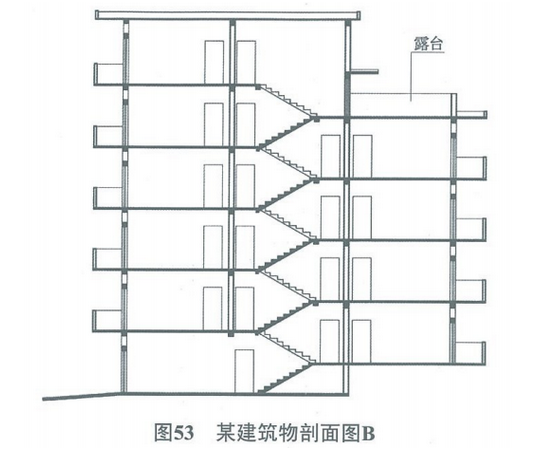 楼梯井