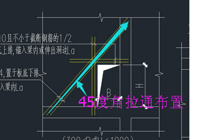 广联达服务新干线