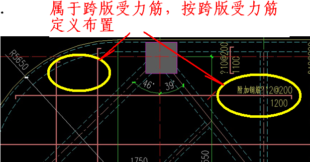 图中的附加钢筋是板受力筋吗?怎么画?