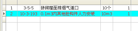子目