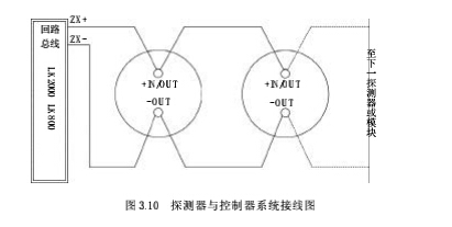 感烟探测器接线方法