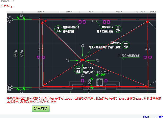 2%的坡度