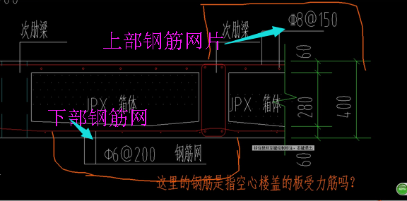 受力筋