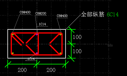 分布筋