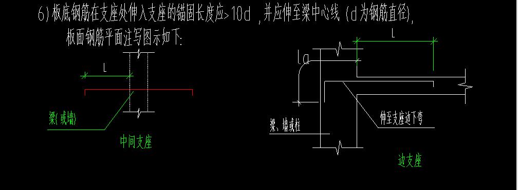 延伸