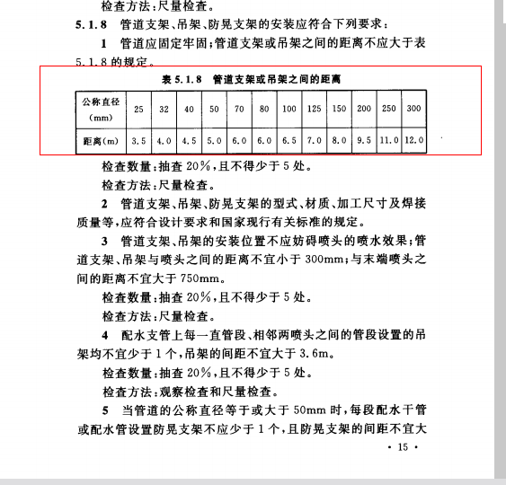 管道支架怎么计算