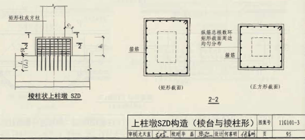代號(hào)