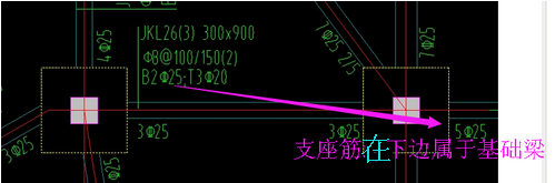 板面标高