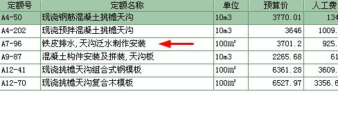 深圳定额