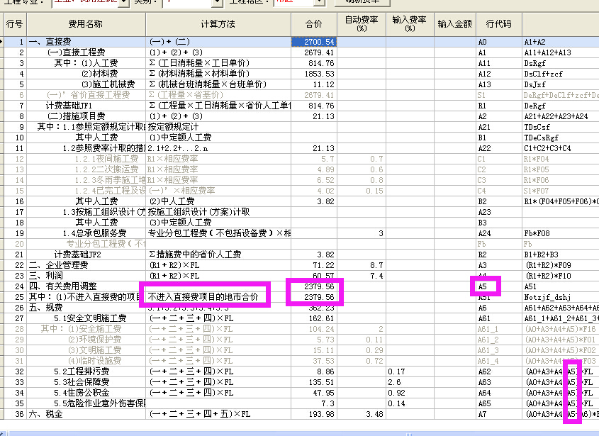 直接费是什么意思