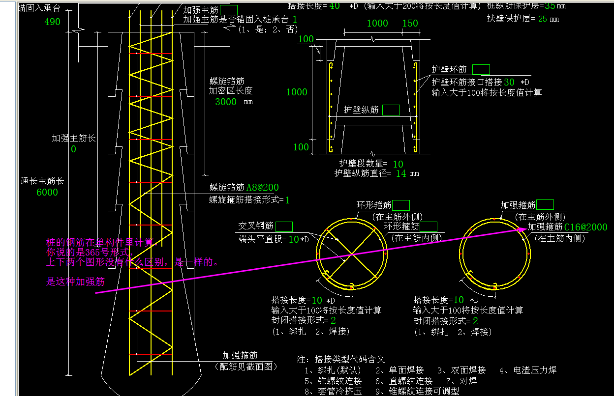 算量