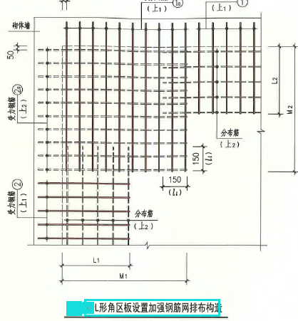 实心三角