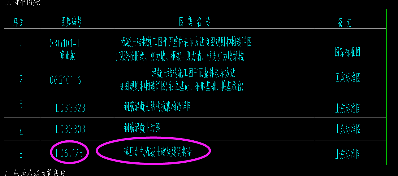 磚混結構