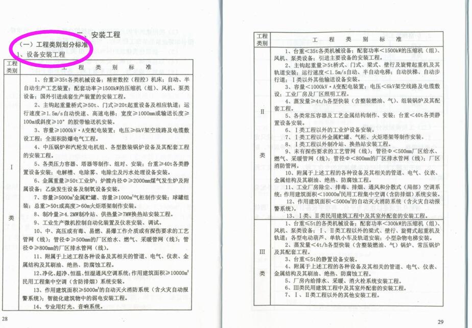 2003定额