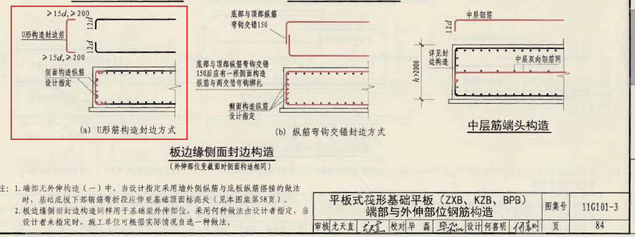 剖面图