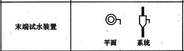 北京市