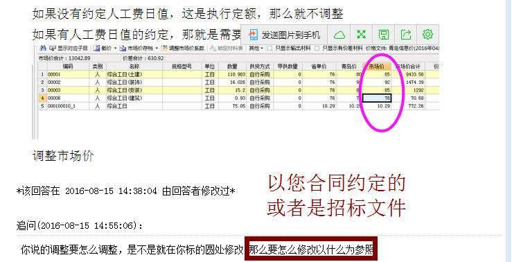 人工费调整